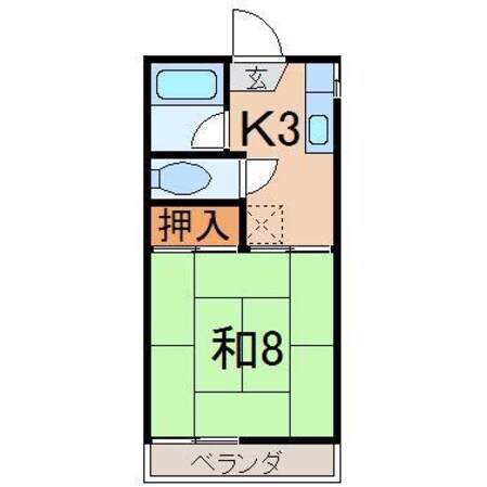 尾形ハイツ（渡利）の物件間取画像